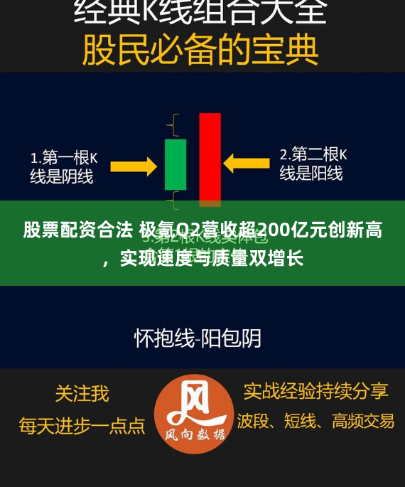 股票配资合法 极氪Q2营收超200亿元创新高，实现速度与质量双增长