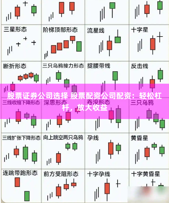 股票证券公司选择 股票配资公司配资：轻松杠杆，放大收益