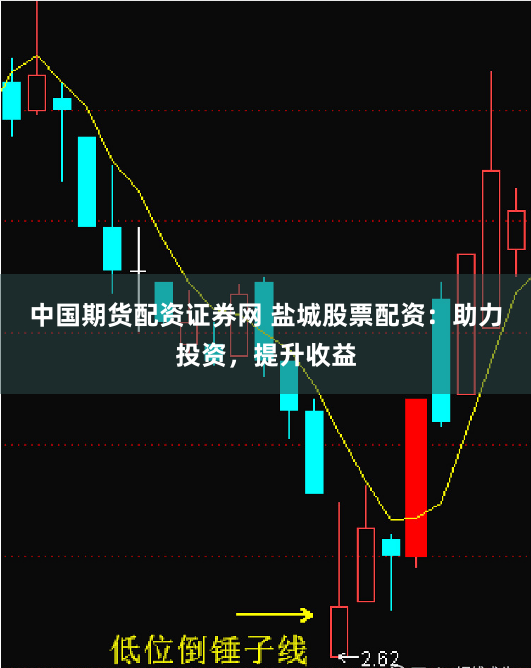 中国期货配资证券网 盐城股票配资:助力投资,提升收益