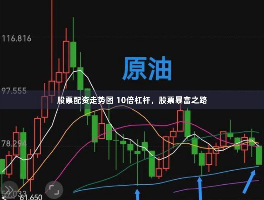 股票配资走势图 10倍杠杆，股票暴富之路