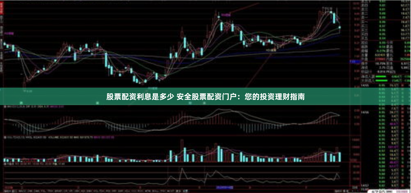 股票配资利息是多少 安全股票配资门户：您的投资理财指南