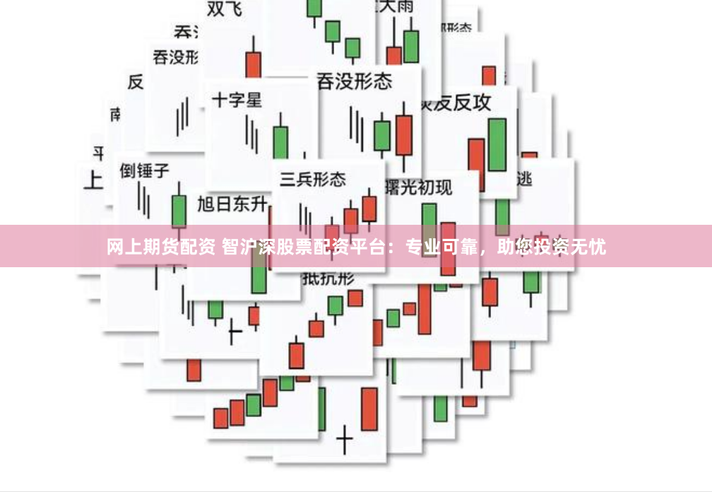 网上期货配资 智沪深股票配资平台：专业可靠，助您投资无忧