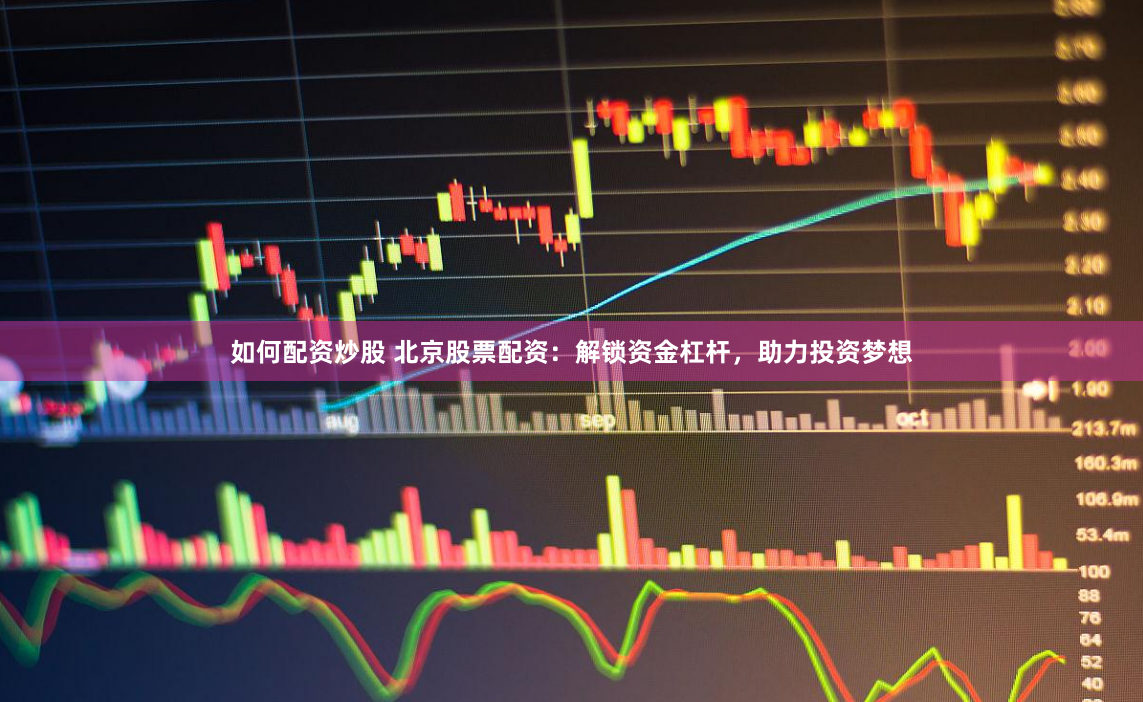如何配资炒股 北京股票配资:解锁资金杠杆,助力投资梦想