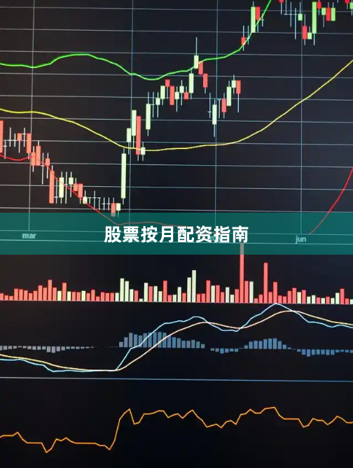 股票按月配资指南