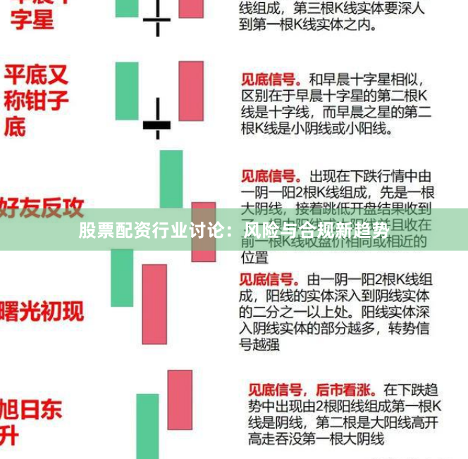 股票配资行业讨论：风险与合规新趋势