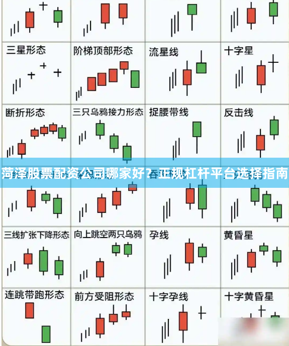 菏泽股票配资公司哪家好？正规杠杆平台选择指南