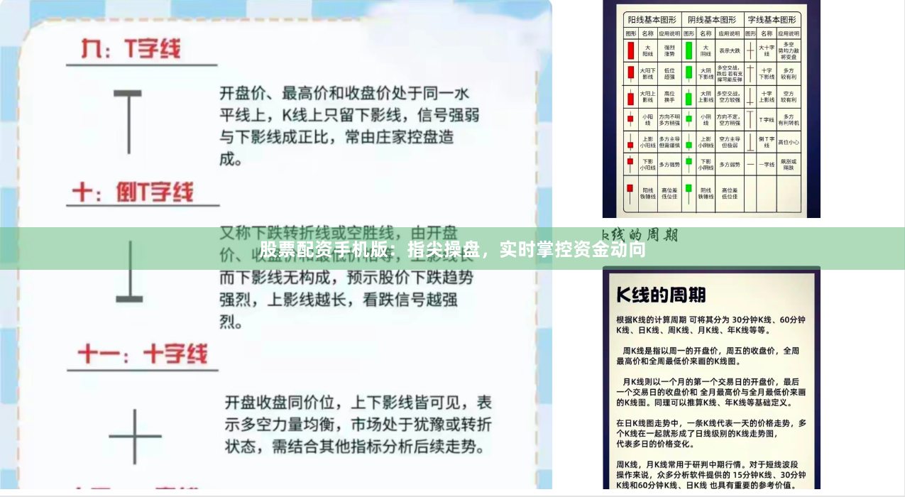 股票配资手机版：指尖操盘，实时掌控资金动向
